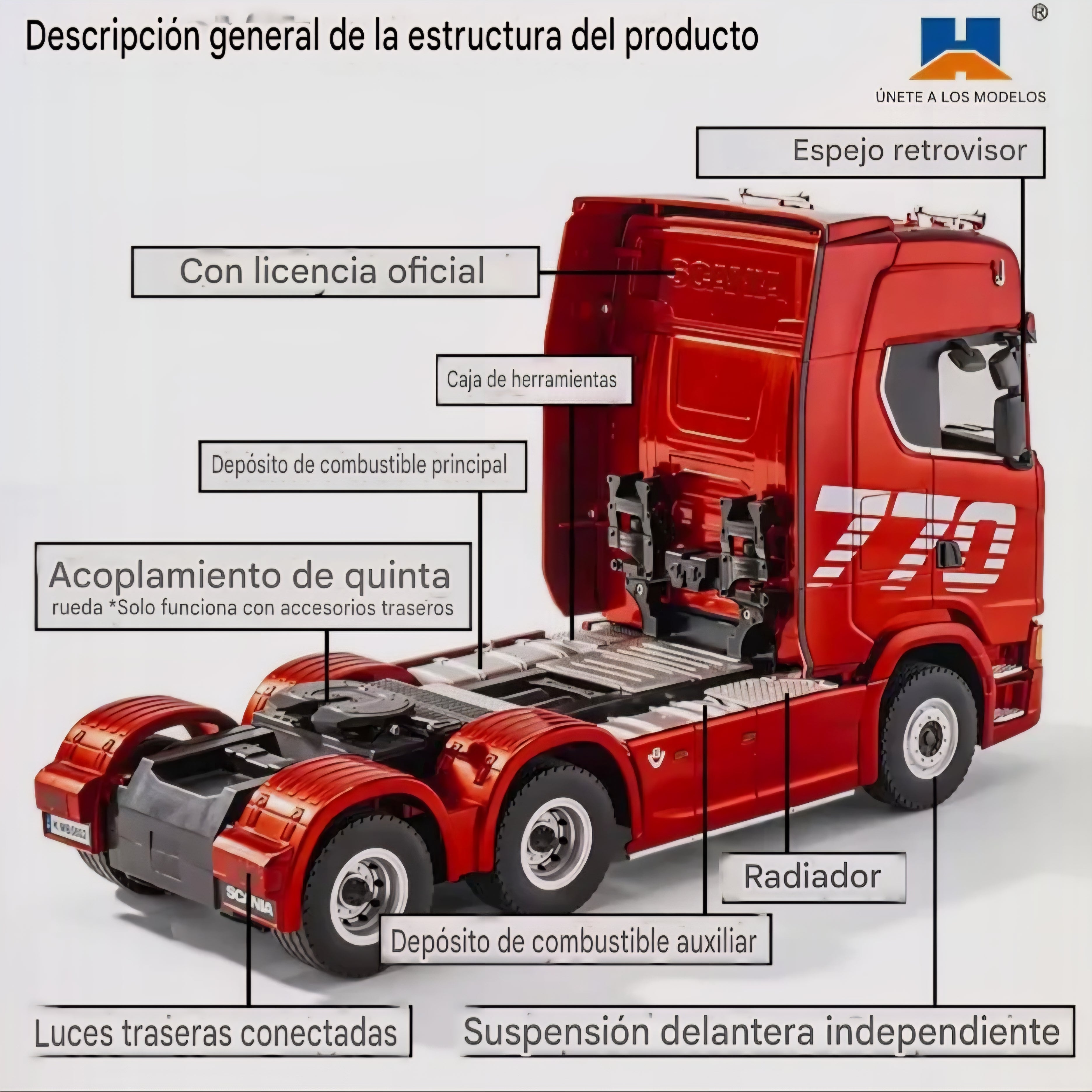 Scania 770s Con remolque